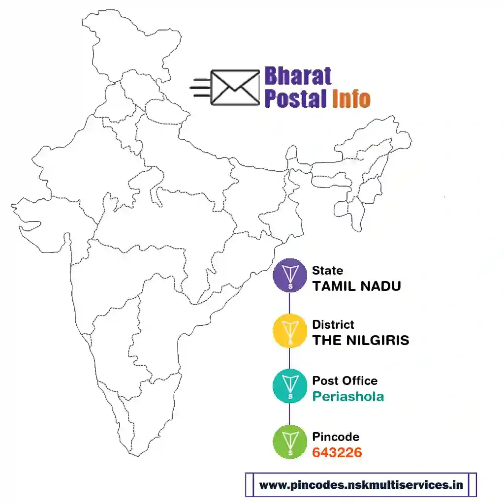 tamil nadu-the nilgiris-periashola-643226